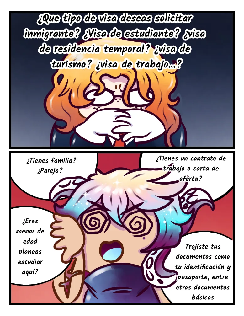 Página 3 del capítulo 2