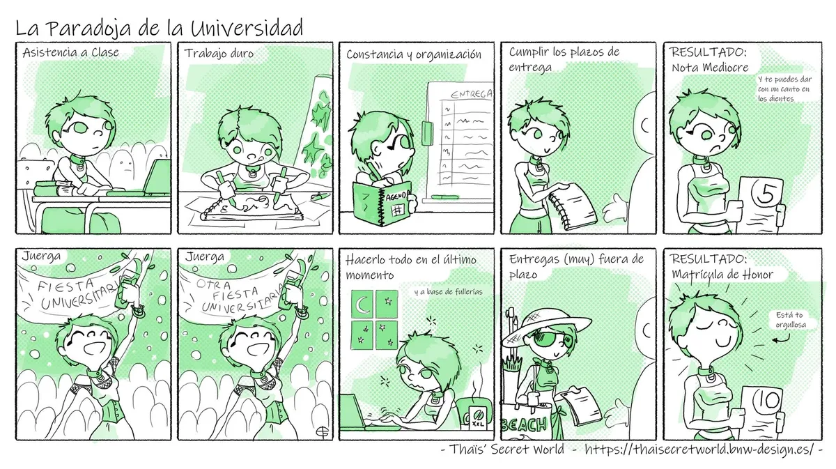 Página 6 del capítulo 2